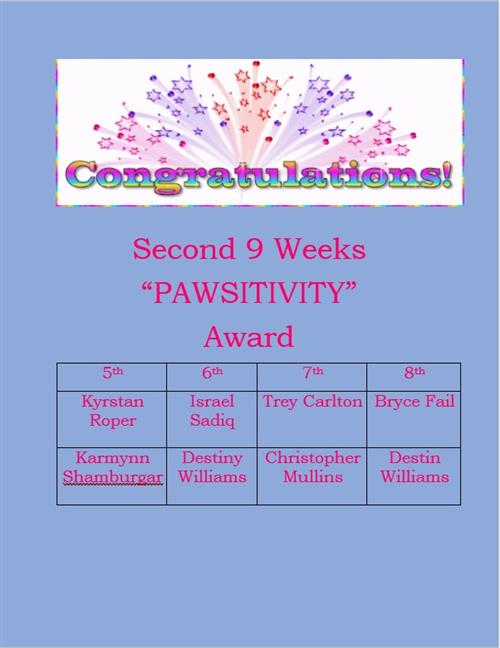 Pawsitivity Award